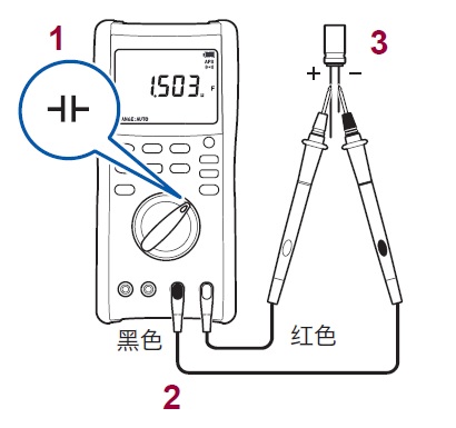 1581566355113560.jpg field_multimeter08.jpg