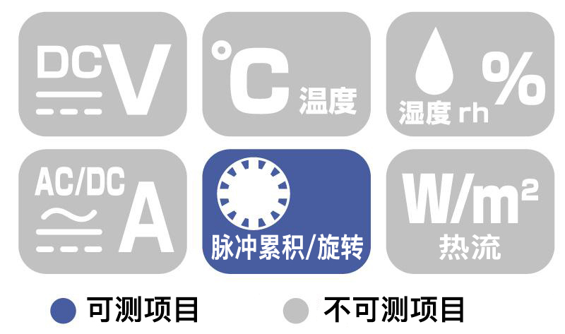 日本日置脈沖數(shù)據(jù)記錄儀LR8512 日本日置脈沖數(shù)據(jù)記錄儀LR8512