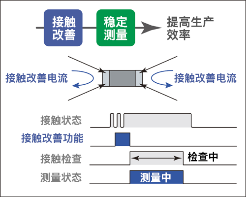 1582372124603606.png content_client_upload_11_1478755639083.png