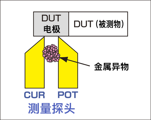 1582372136483677.png content_client_upload_11_1478847178102.png