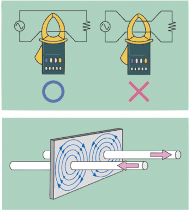 負(fù)載電流鉗形表的使用方法  負(fù)載電流鉗形表的使用方法