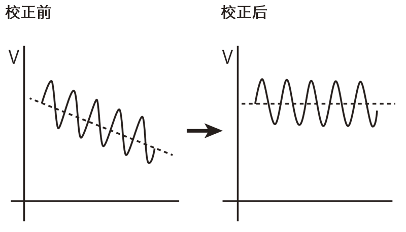 1587042355420377.png power_method10.png