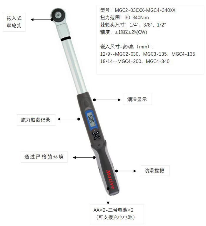 1589112298234394.jpg 1578534499215334.jpg