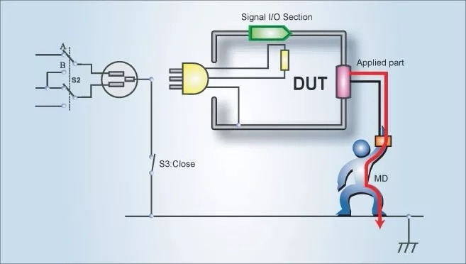 患者漏電流 患者漏電流