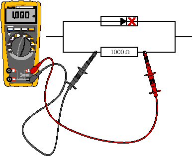 萬用表測(cè)量電阻 萬用表測(cè)量電阻