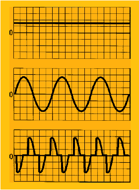 萬用表測(cè)量電壓 萬用表測(cè)量電壓