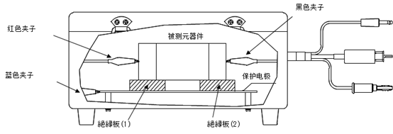 2端子元器件測量絕緣電阻 2端子元器件測量絕緣電阻