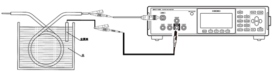 電纜線的絕緣電阻測量 電纜線的絕緣電阻測量