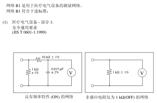 泄漏電流測試儀ST5540 泄漏電流測試儀ST5540