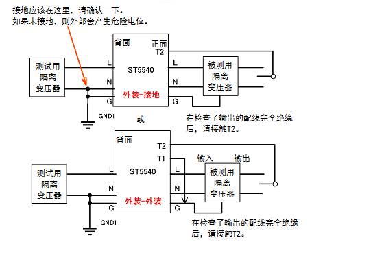 泄漏電流測試儀ST5540 泄漏電流測試儀ST5540