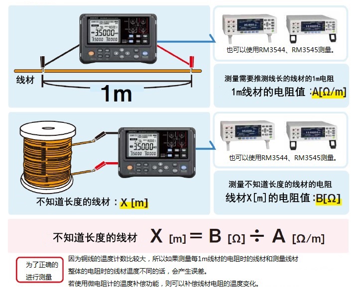 微電阻計RM3544/RM3548可以推算線材長度的測量方法 微電阻計RM3544/RM3548可以推算線材長度的測量方法