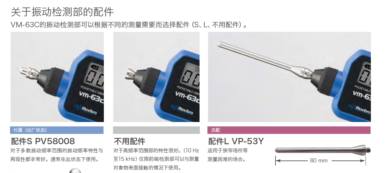 日本理音測(cè)振儀VM-63C 日本理音測(cè)振儀VM-63C