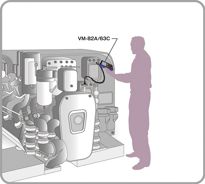測(cè)振儀用于現(xiàn)場(chǎng)簡(jiǎn)單振動(dòng)測(cè)量 測(cè)振儀用于現(xiàn)場(chǎng)簡(jiǎn)單振動(dòng)測(cè)量