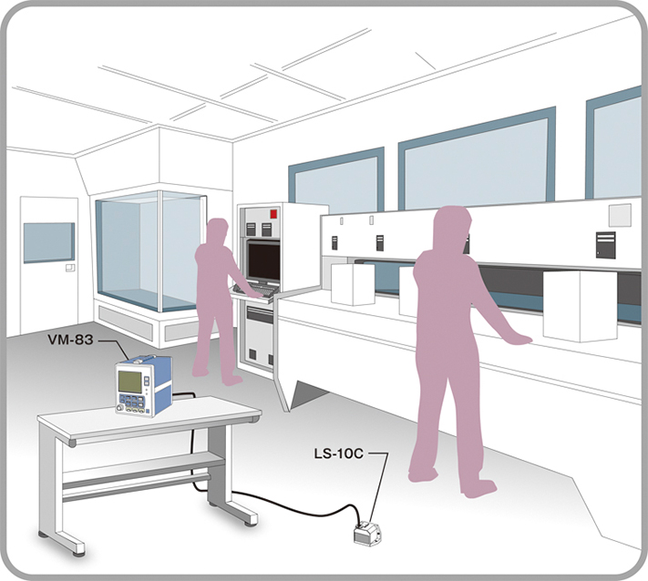 測(cè)振儀用于微小振動(dòng)監(jiān)測(cè) 測(cè)振儀用于微小振動(dòng)監(jiān)測(cè)