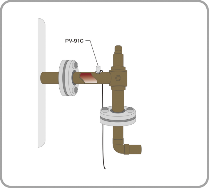測(cè)振儀用于測(cè)量高溫對(duì)象的振動(dòng) 測(cè)振儀用于測(cè)量高溫對(duì)象的振動(dòng)