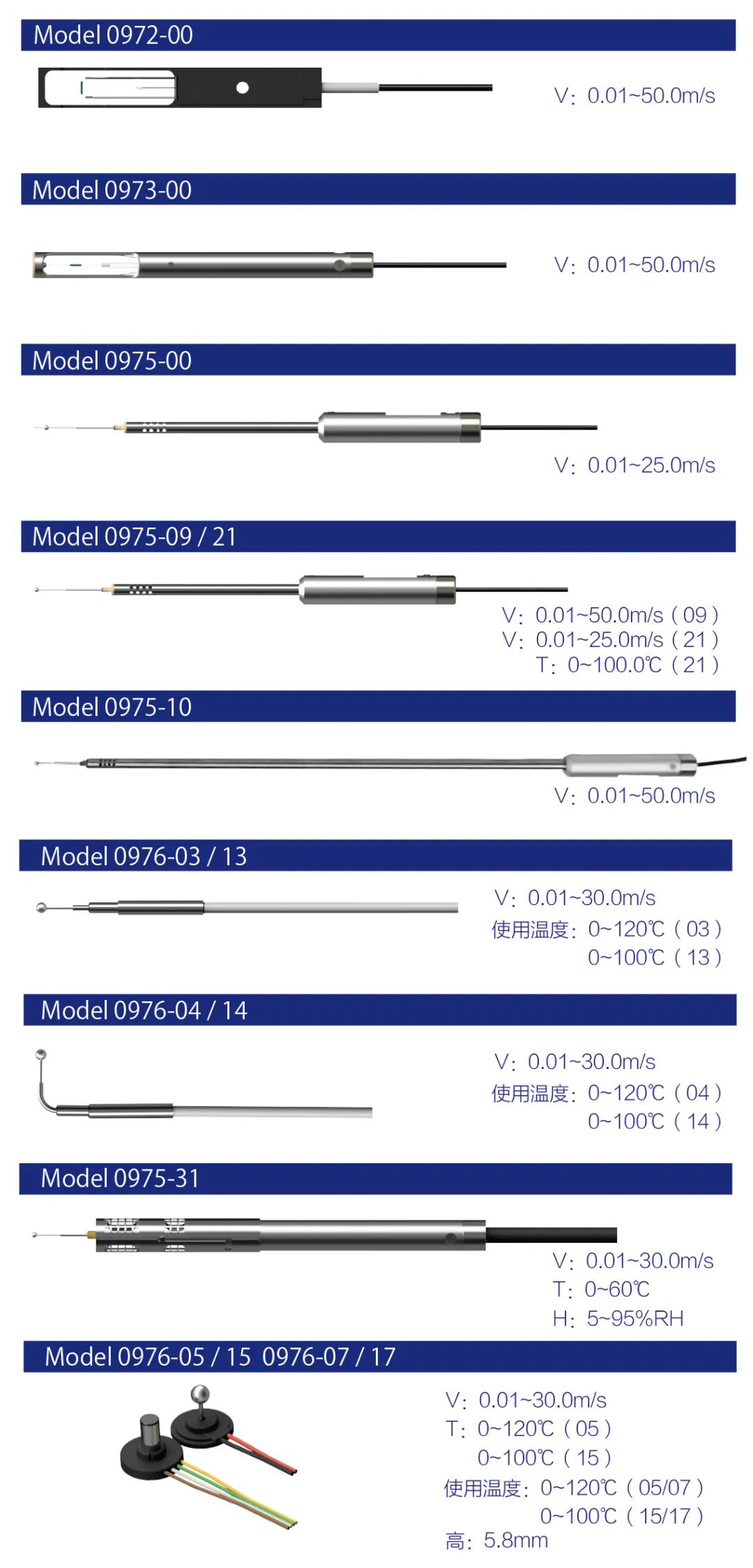 1645579933.png 7.png