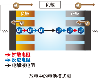 1659108624.png 32.png