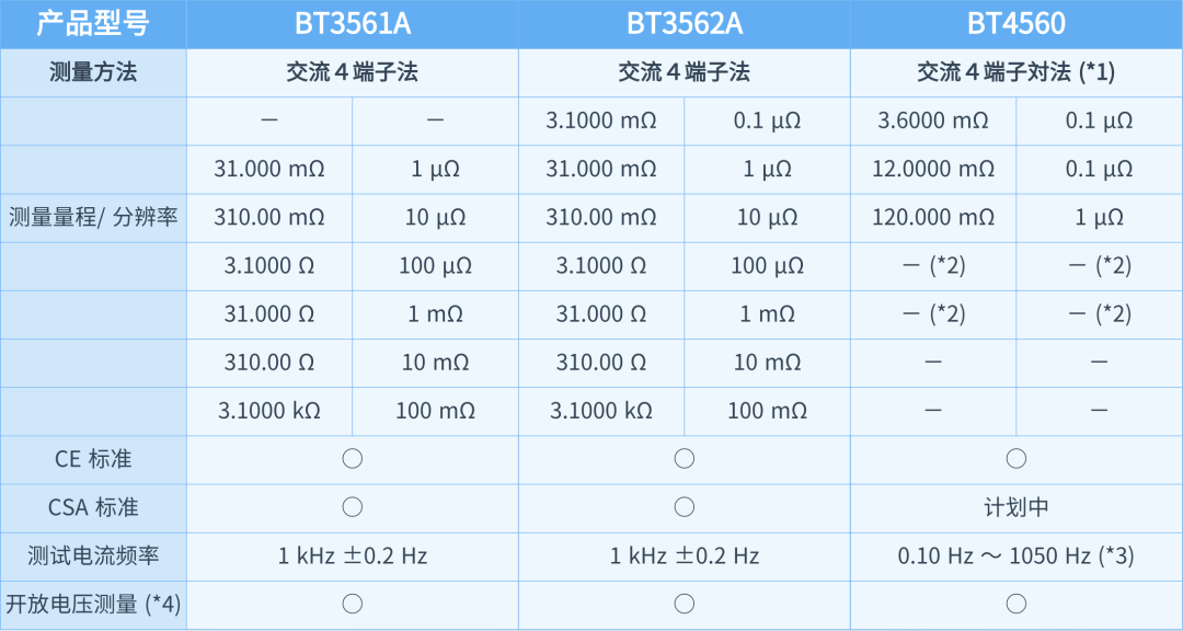 1659108798.png 42.png