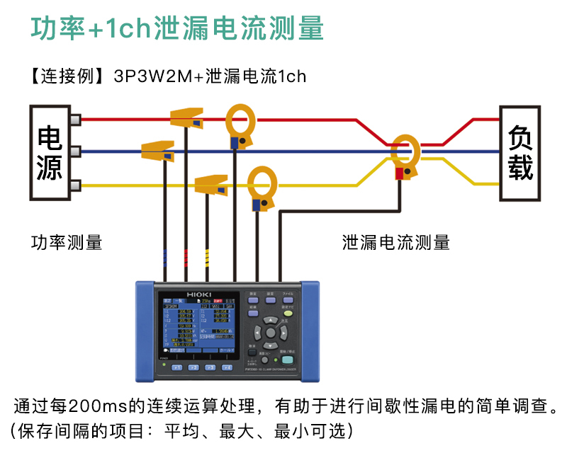 鉗形功率計(jì)PW3360 鉗形功率計(jì)PW3360