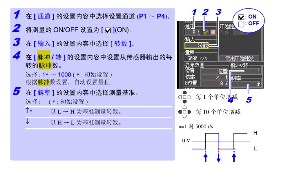 LR8431-30轉(zhuǎn)速測(cè)量的設(shè)置 LR8431-30轉(zhuǎn)速測(cè)量的設(shè)置