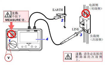 絕緣電阻表的電壓測量 絕緣電阻表的電壓測量