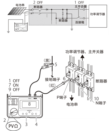 絕緣電阻表PVΩ測量功能 絕緣電阻表PVΩ測量功能