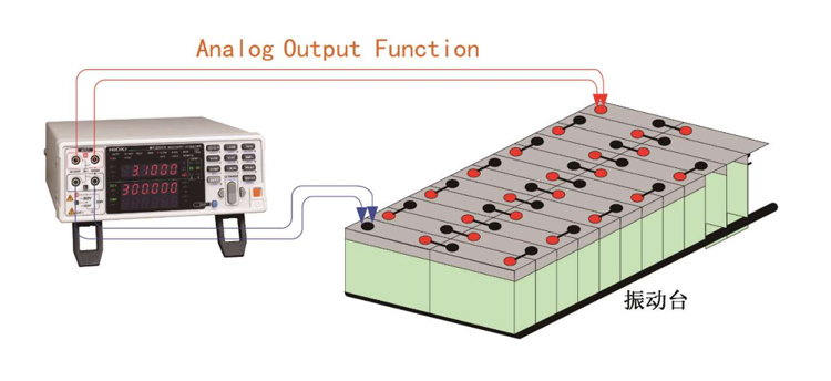 BT3563用于高壓電池組的內(nèi)阻測量 BT3563用于高壓電池組的內(nèi)阻測量