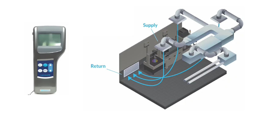 日本加野KANOMAX風(fēng)速儀用于通風(fēng)系統(tǒng) 日本加野KANOMAX風(fēng)速儀用于通風(fēng)系統(tǒng)