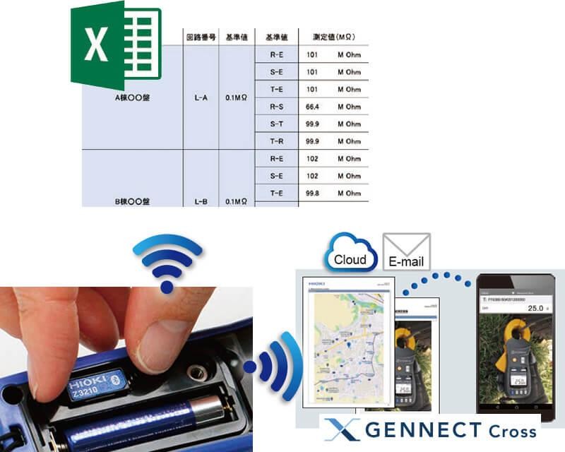 HIOKI FT6041支持無線通訊 7HIOKI FT6041支持無線通訊