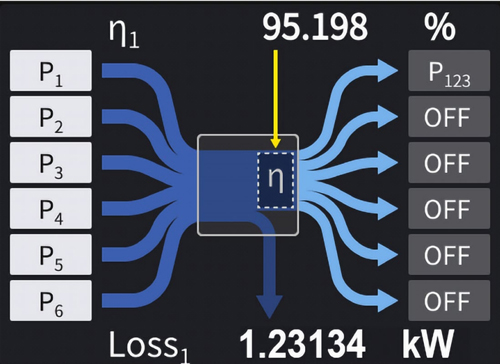功率分析儀PW8001 功率分析儀PW8001