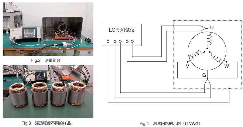 LCR測試儀測量線圈-鐵心間的tanδ LCR測試儀測量線圈-鐵心間的tanδ