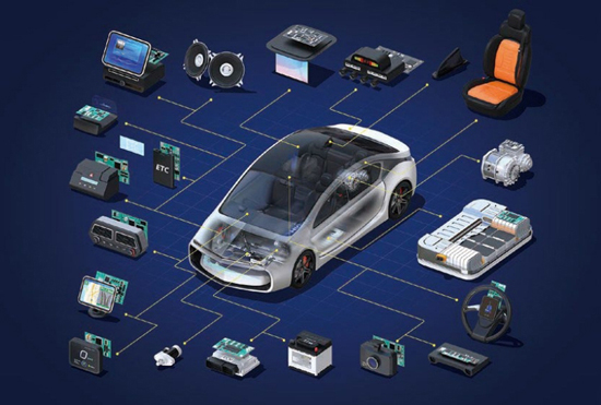 能源優(yōu)化管理 能源優(yōu)化管理