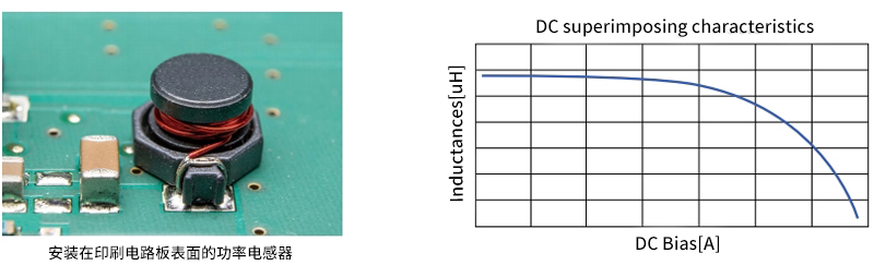 LCR測試儀對電感器進行測試 LCR測試儀對電感器進行測試
