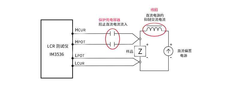 LCR 測試儀的測試交流信號的分流 LCR 測試儀的測試交流信號的分流