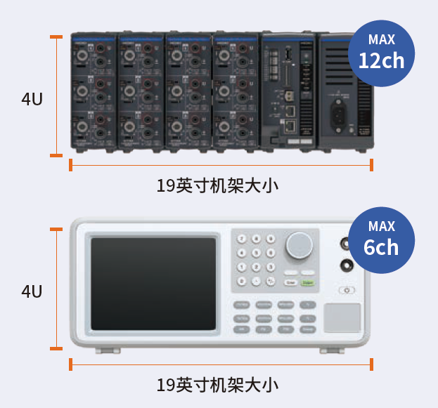 M7103適用于光伏逆變器生產(chǎn)線 M7103適用于光伏逆變器生產(chǎn)線